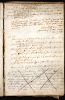 1689 Baptism Register_Thomas Austin