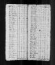 1790 United States Federal Census