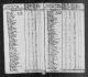 1790 United States Federal Census