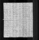 1790 United States Federal Census