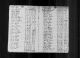 1790 United States Federal Census