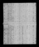 1800 United States Federal Census