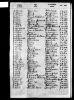 England & Wales, Civil Registration Marriage Index, 1837-1915