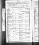 England & Wales, Non-Conformist and Non-Parochial Registers, 1567-1936