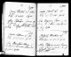 Ireland, Abstracts of Wills and Marriages, 1620-1923