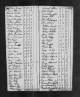 1790 United States Federal Census