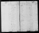 1790 United States Federal Census