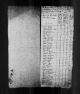 1790 United States Federal Census