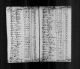 1790 United States Federal Census