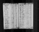 1790 United States Federal Census