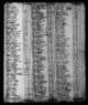 1790 United States Federal Census