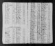 1790 United States Federal Census