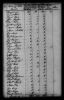 1790 United States Federal Census