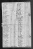 1790 United States Federal Census