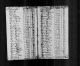 1790 United States Federal Census