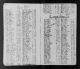 1790 United States Federal Census