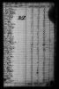 1790 United States Federal Census