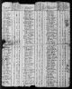 1790 United States Federal Census