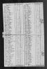 1790 United States Federal Census