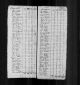1790 United States Federal Census