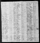 1790 United States Federal Census