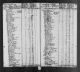 1790 United States Federal Census