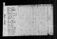 1800 United States Federal Census