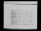 1800 United States Federal Census