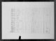 1800 United States Federal Census