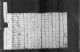 1800 United States Federal Census
