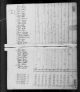 1800 United States Federal Census