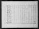 1800 United States Federal Census