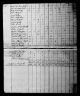 1800 United States Federal Census
