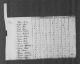 1800 United States Federal Census