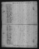 1800 United States Federal Census
