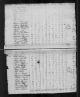 1810 United States Federal Census