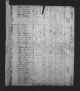 1810 United States Federal Census