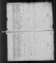 1810 United States Federal Census