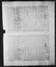 1810 United States Federal Census