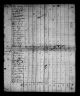 1810 United States Federal Census