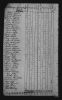 1810 United States Federal Census