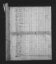 1810 United States Federal Census