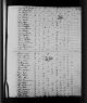 1810 United States Federal Census