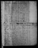 1810 United States Federal Census