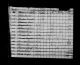 1810 United States Federal Census