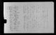 1810 United States Federal Census