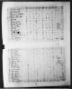1810 United States Federal Census