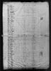 1810 United States Federal Census