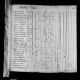 1820 United States Federal Census