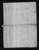 1820 United States Federal Census